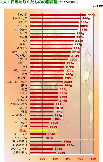 【知っておきたい!】IT先進国「北欧」を ...