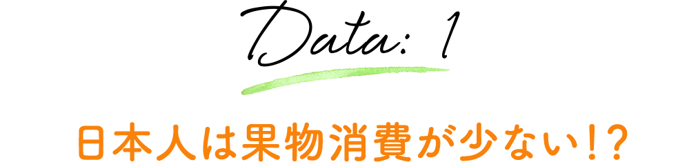 Data:1 日本人は果物消費が少ない！？