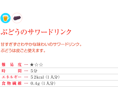 ぶどうのサワードリンク 料理別レシピ くだものレシピ 果物ではじめる健康生活 毎日くだもの0グラム